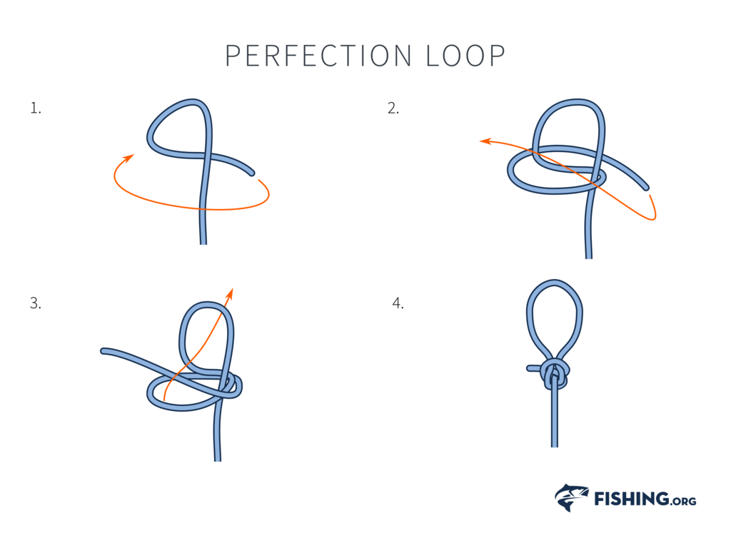 How To Tie A Perfection Loop For Fly Fishing